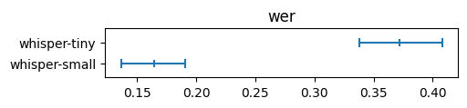_images/model_comparison.png